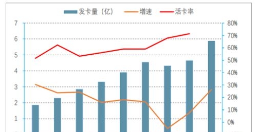 鯨落兒app