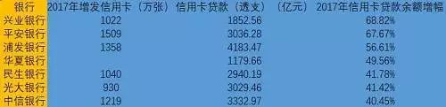 鯨落兒-3大推卡平臺的領(lǐng)頭羊！