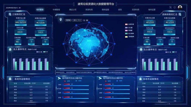 極客查是干什么的？全自動(dòng)查詢個(gè)人大數(shù)據(jù)平臺(tái)