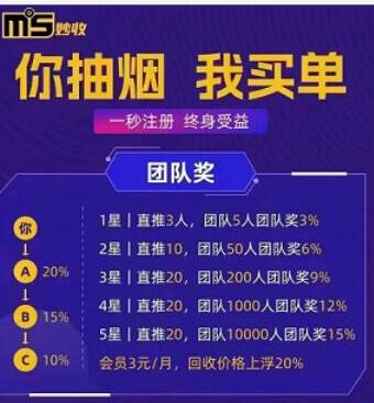 妙收回收煙盒每天收益有多少？揭秘?zé)熀谢厥赵氯脒^萬的風(fēng)口項(xiàng)目