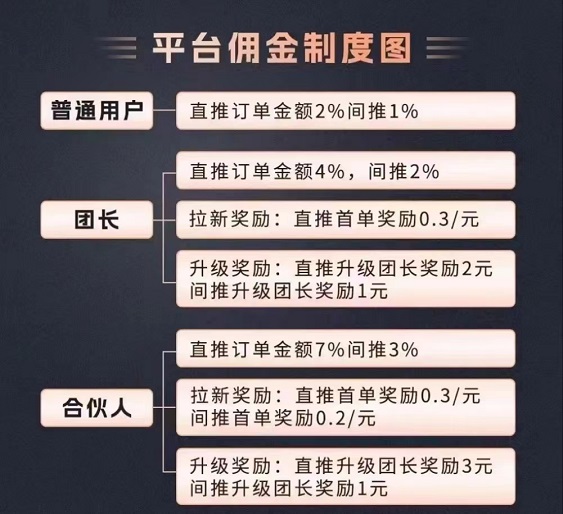 寄大大首發(fā)項目，寄快遞也能返傭！