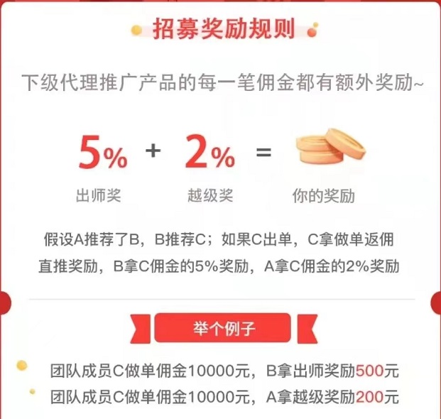 派金花詳細(xì)注冊說明！