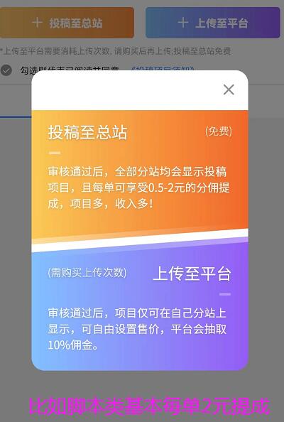 虛擬資源站投稿有什么要求？揭秘知識付費(fèi)投稿選擇什么平臺好？