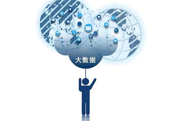 信誠(chéng)信-個(gè)人信用報(bào)告?zhèn)€人大數(shù)據(jù)檢測(cè)！