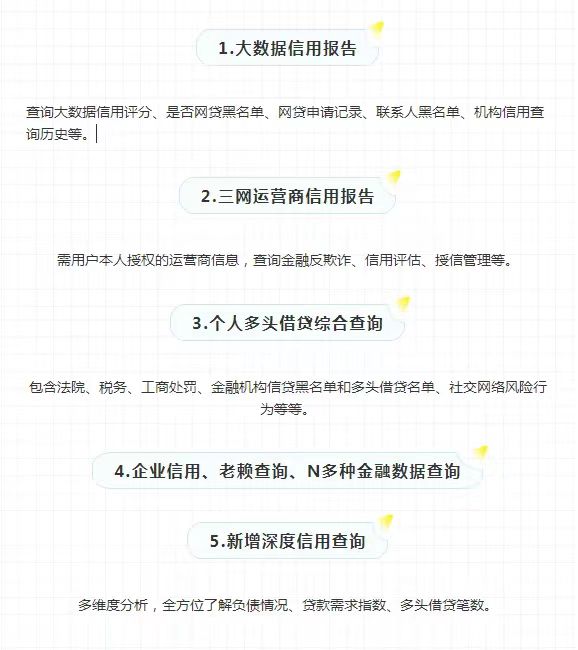 來查貝查詢一次是多少錢？價格高不高？