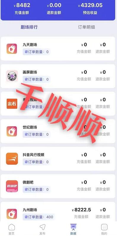 千順順短劇分銷賺錢怎么做？短劇推廣最新教學(xué)思路方向說(shuō)明