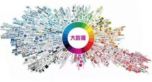 信誠信-大數(shù)據(jù)信用評測專家！