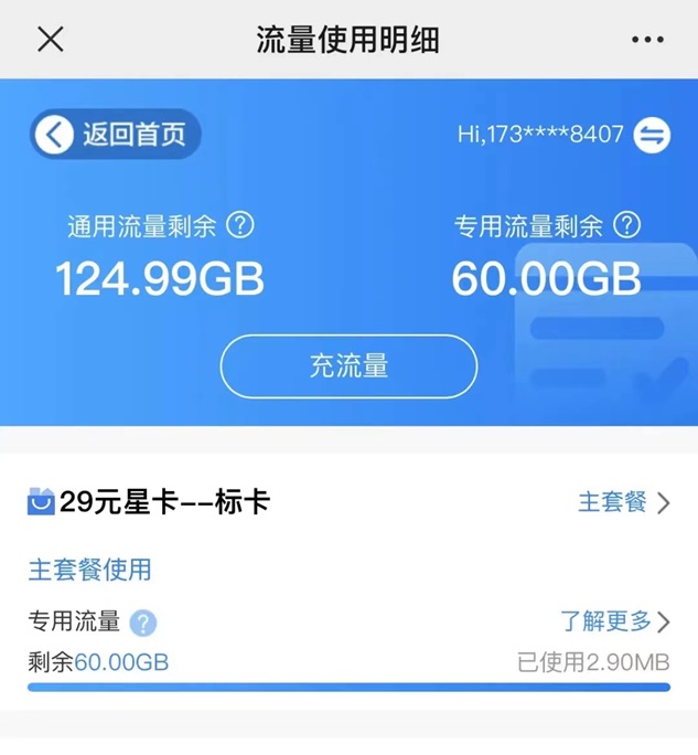 什么是號易號卡？未來幾年必做的流量卡推廣項目