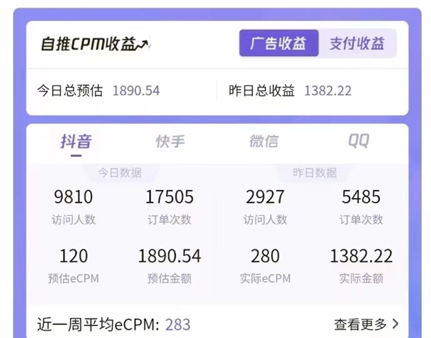 神圖君0粉有賬號就能做，小白也能輕松駕馭附教程！