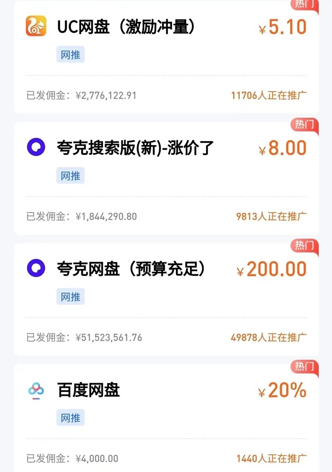 星聚時代網(wǎng)盤推廣拉新項目，單人可操作門檻低！