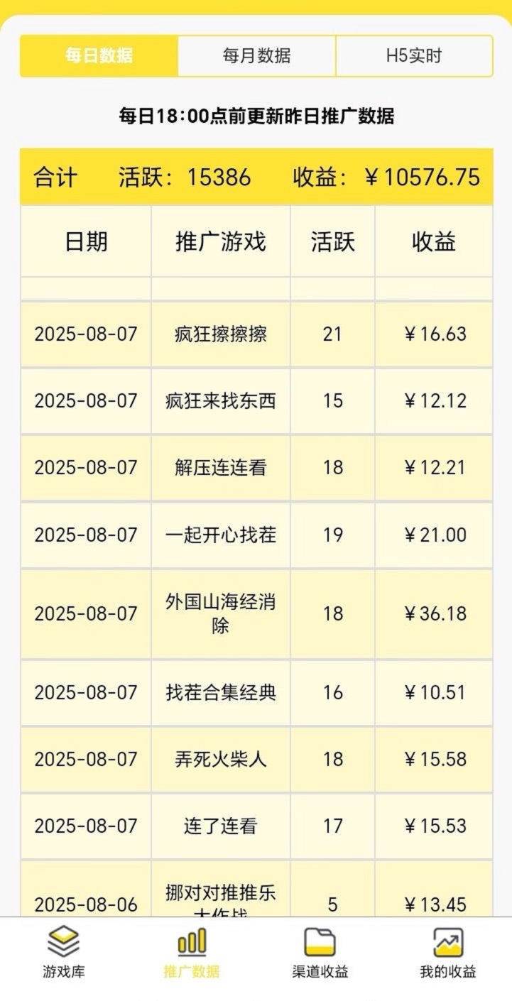 友夢聯(lián)盟-老牌小游戲推廣平臺！