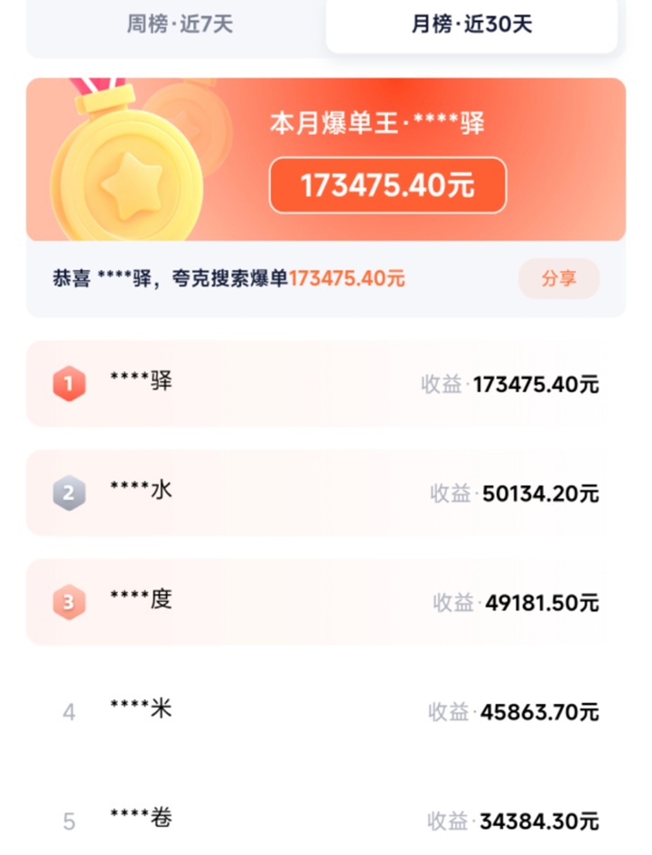 右豹-網(wǎng)盤短劇小說拉新資深渠道平臺(tái)！
