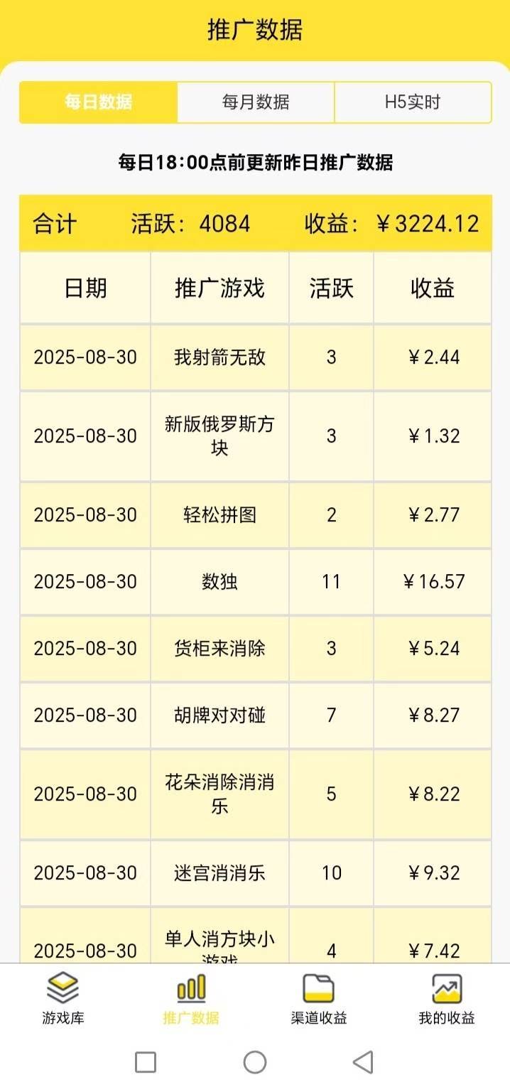 尊牛游戲看廣告賺錢平臺(tái)介紹：尊牛游戲平臺(tái)官網(wǎng)注冊(cè)下載入口，尊牛游戲app看廣告賺錢操作步驟！